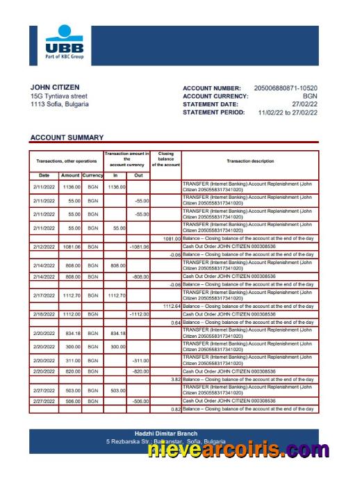Bulgaria UBB bank statement
